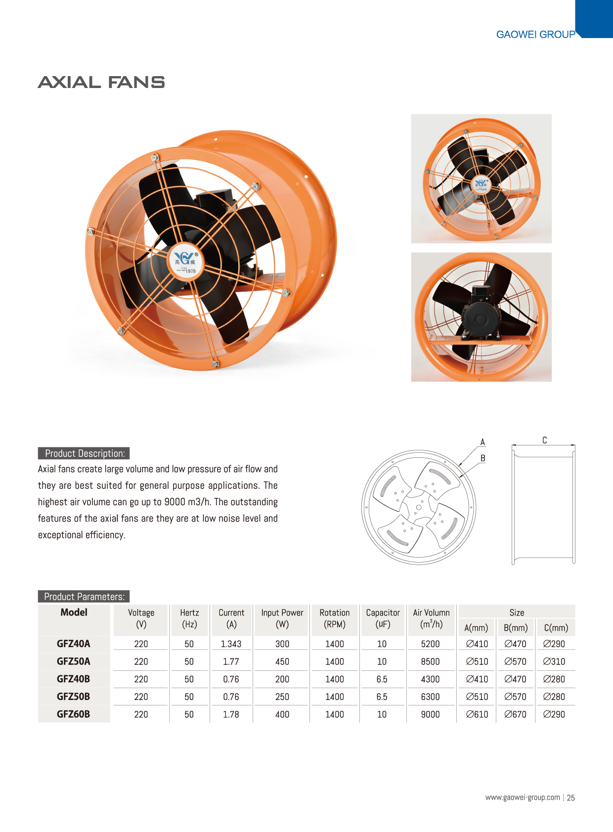 Industrial Axial Fan