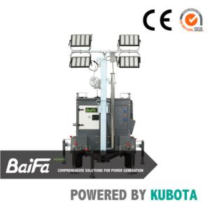Mobile lighting tower with telescopic mast and high-intensity lamps