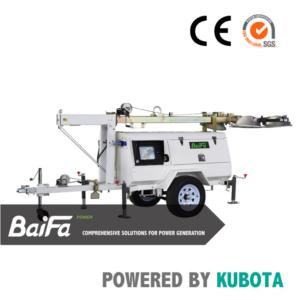 Trailer-mounted lighting tower unit