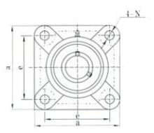 Square Flange Ball Bearing Unit