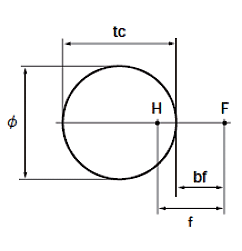Precision Ball Lens