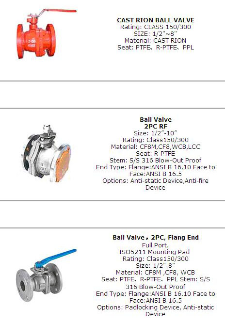 ball valve - Image 3