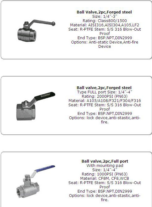 ball valve - Image 2