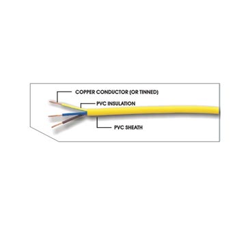 PVC Sheathed Electrical Cable with Copper Conductor