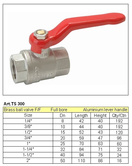 Brass Ball Valve with Aluminum Lever