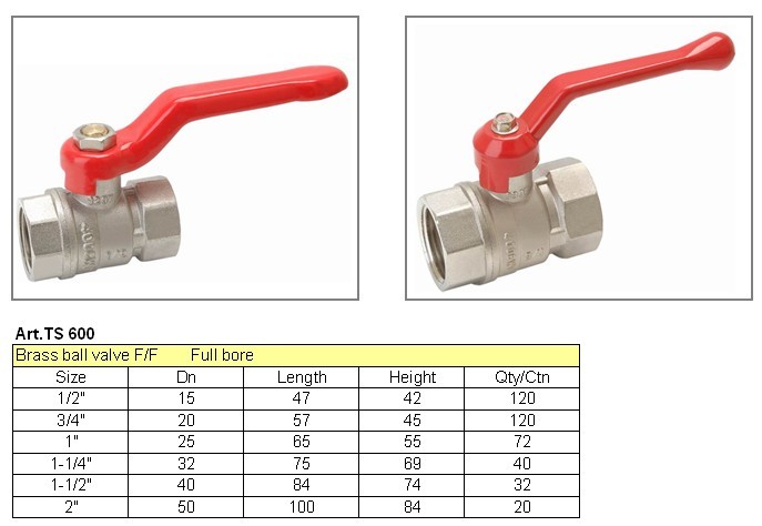 Full Bore Brass Ball Valve