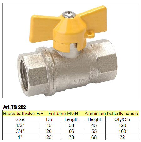 Full Bore Brass Ball Valve