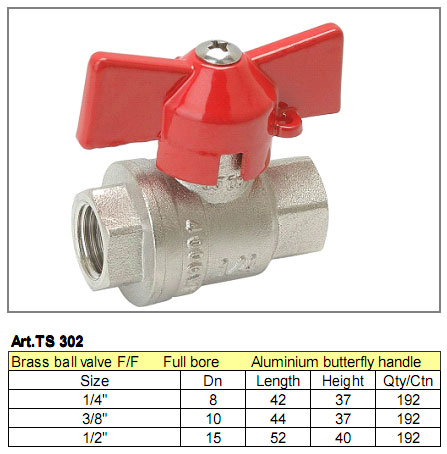 Brass Ball Valve with Aluminum Butterfly Handle
