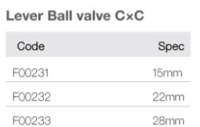 HVAC Full Bore Brass Ball Valve