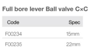 HVAC Ball Valve