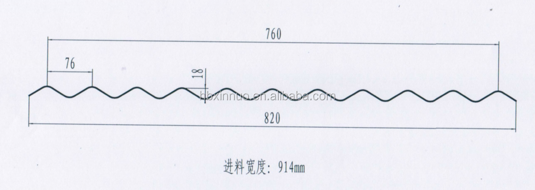 Corrugated sheet profile technical diagram