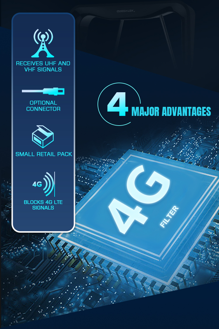 Signal reception and 4G filter