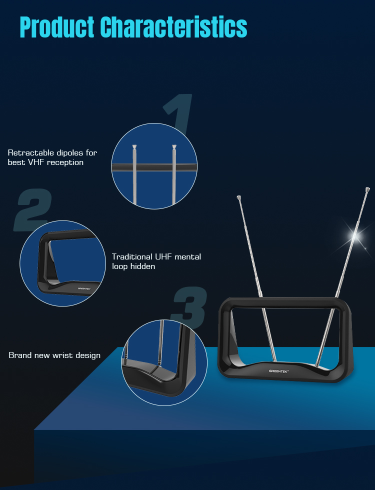 Antenna design characteristics