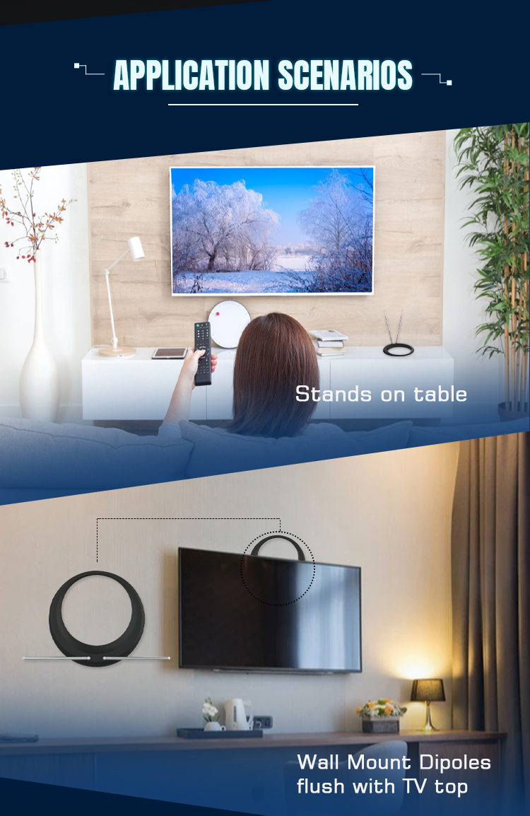 Installation Scenarios