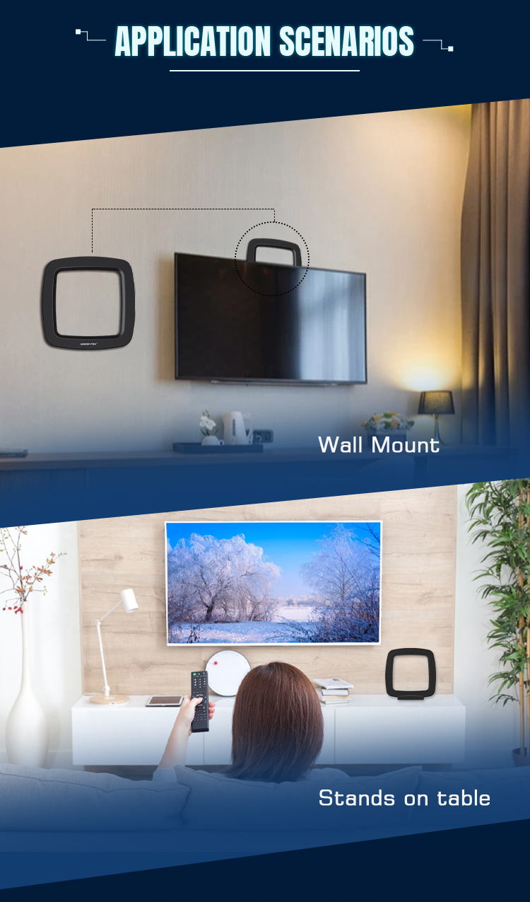 Wall mount and tabletop application scenarios