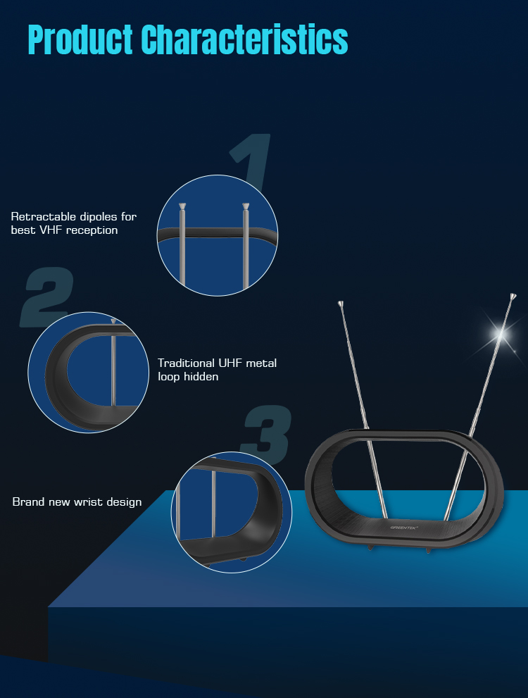 Antenna Reception Components