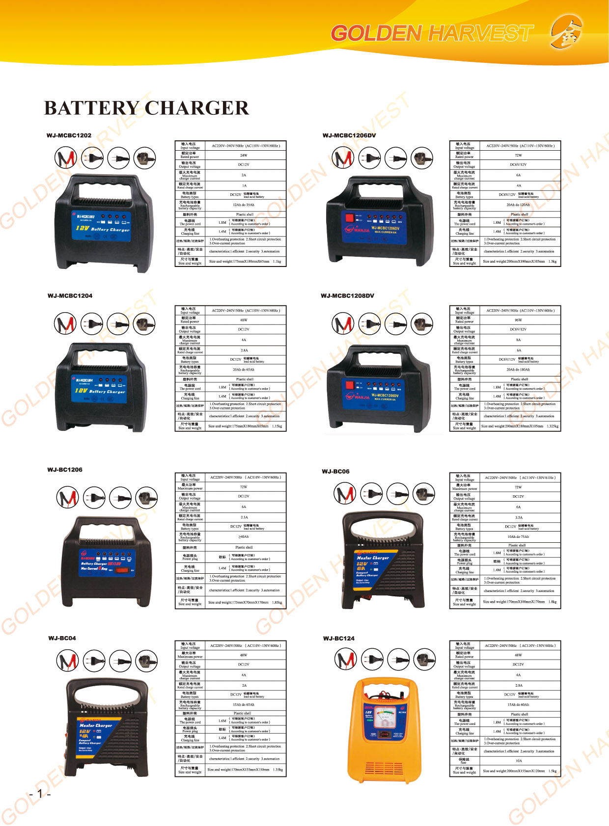 BATTERY CHAEGER - Image 2
