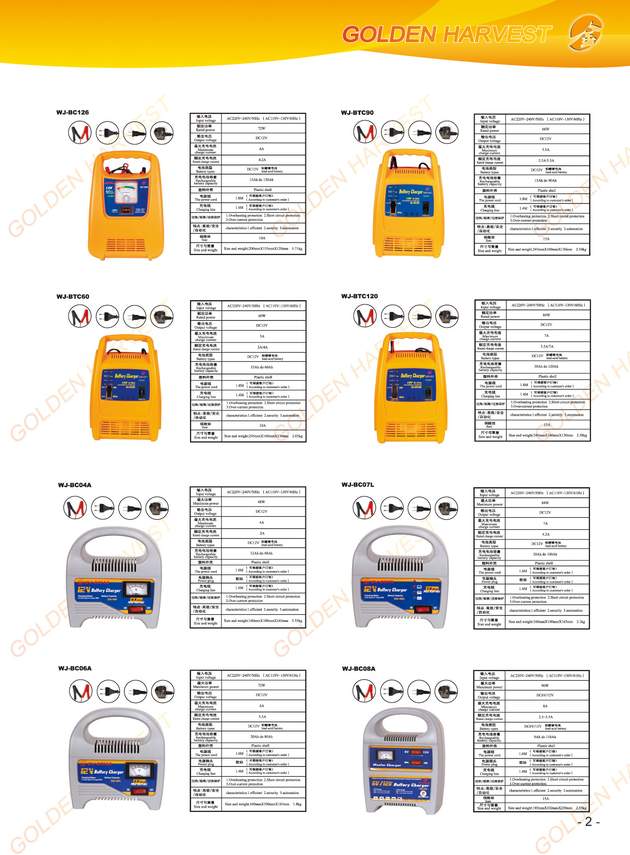 DC 12V Lead-Acid Battery Charger Series