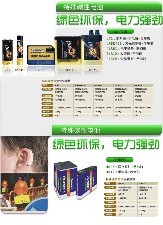 Alkaline and Carbon Battery Assortment
