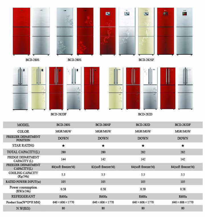 Top-Freezer Refrigerator (280L-282L)
