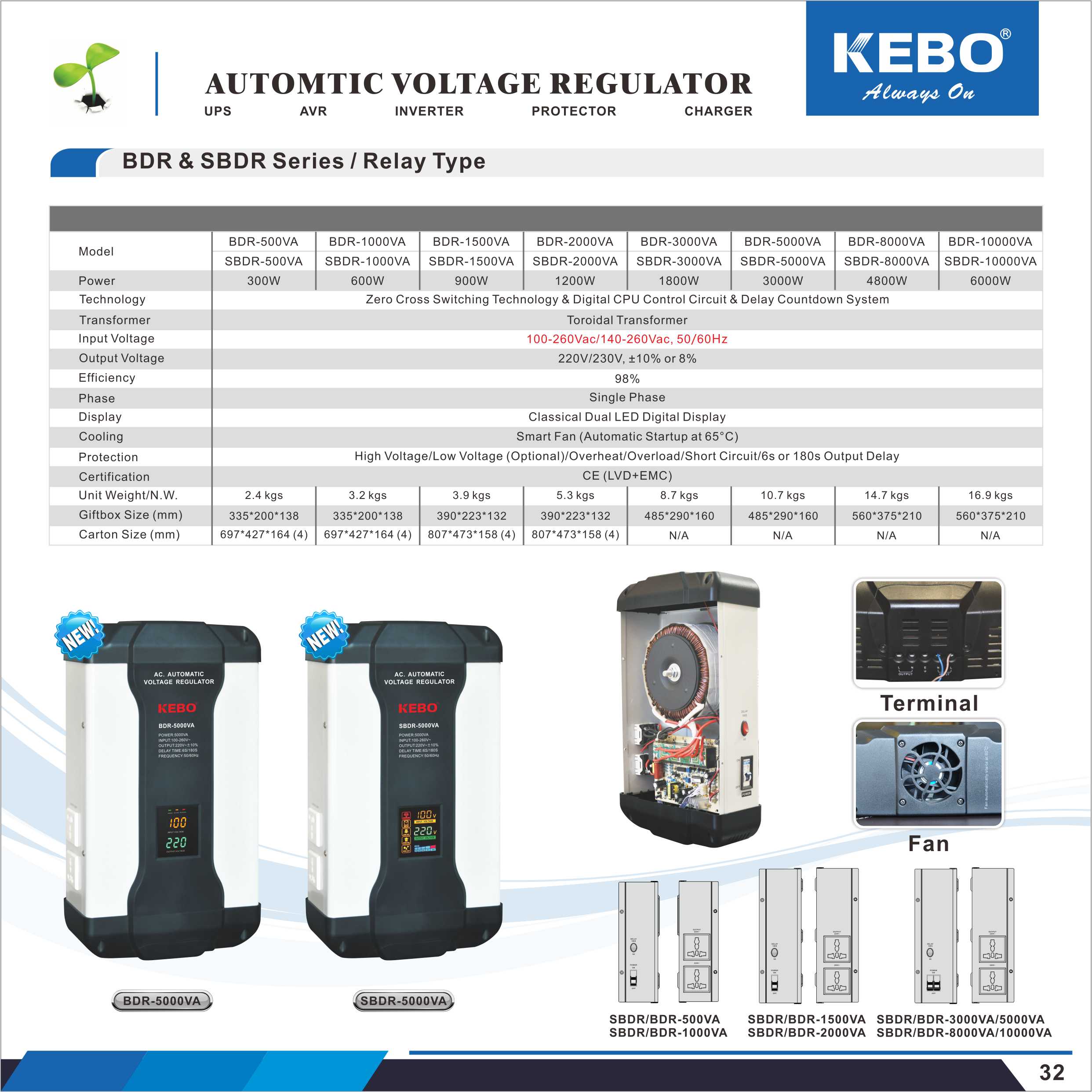 BDR and SBDR Series Relay Type Voltage Regulators