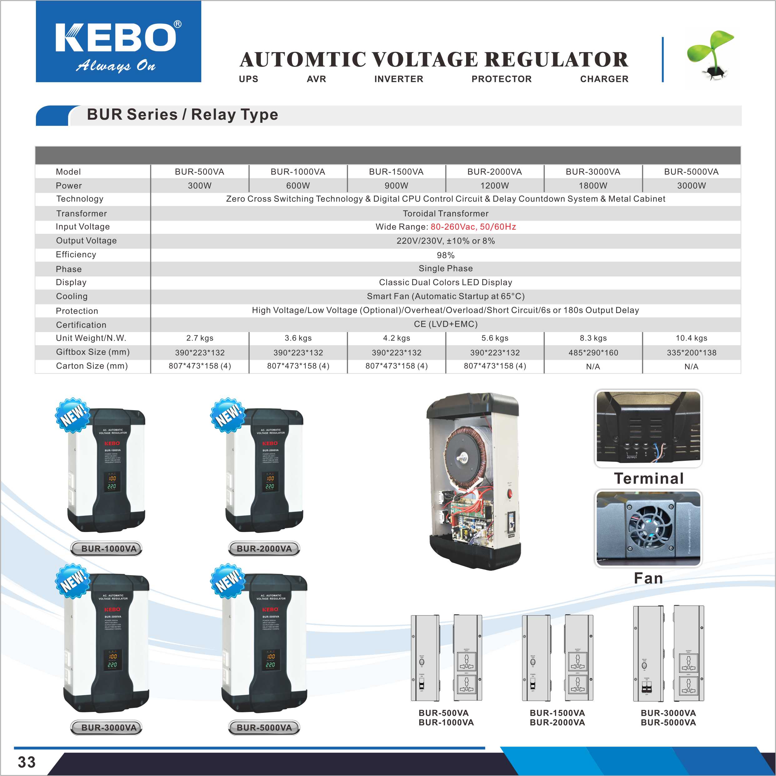 BUR Series Wide Range Voltage Stabilizers