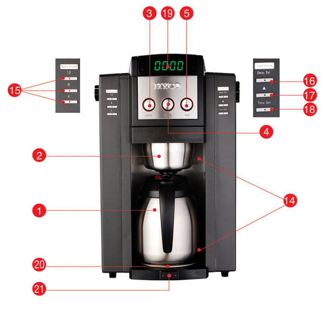 Bean-to-Cup Coffee Maker with Built-In Grinder