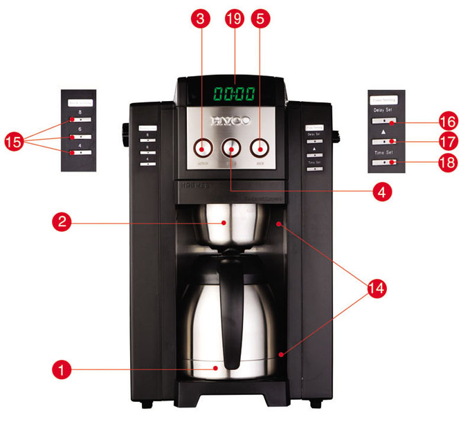 Automatic Bean-to-Cup Coffee Machine