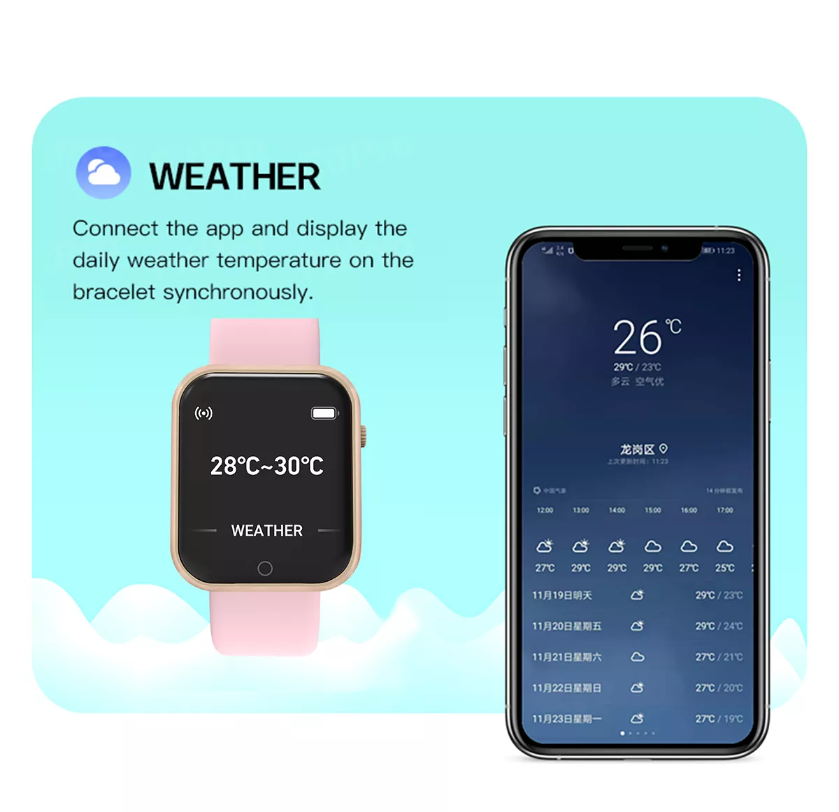 Weather synchronization interface