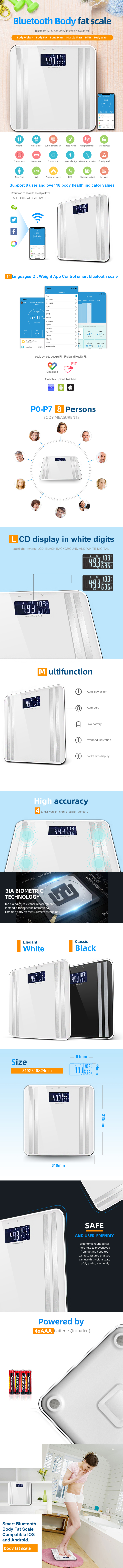 Infographic showing smart body fat scale features and mobile app integration