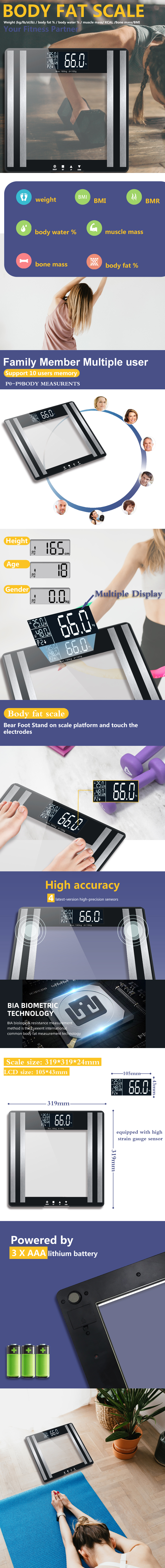 Infographic showing body composition metrics and BIA technology
