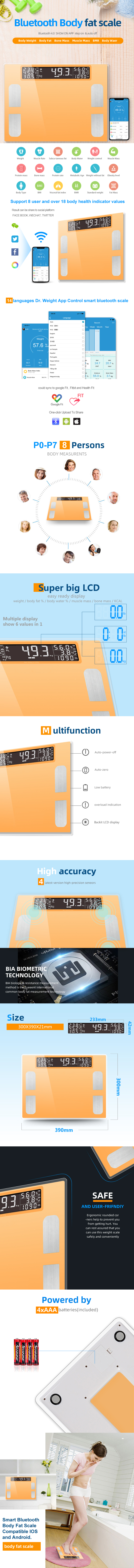 Infographic showing smart body fat scale features including app connectivity and LCD display metrics
