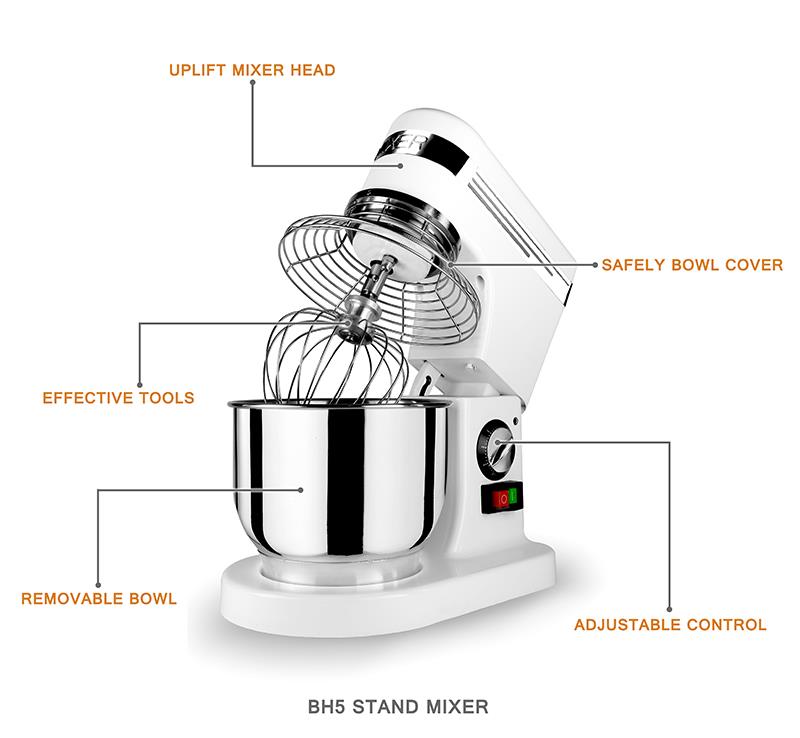 BH5 Stand Mixer component diagram