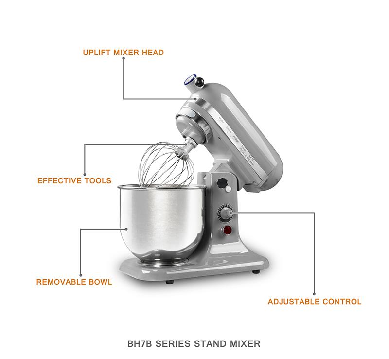 Diagram showing uplift mixer head and removable bowl features