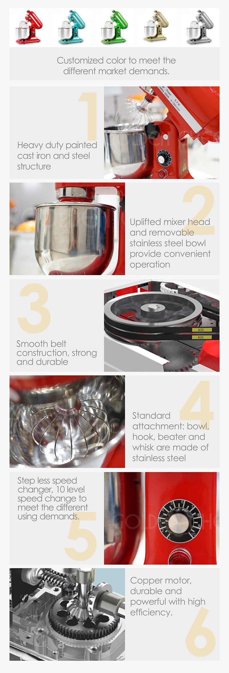 Detailed view of the mixer components and attachments