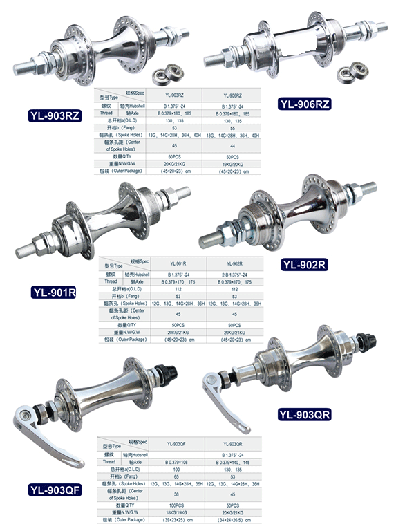 Bicycle Wheel Hub