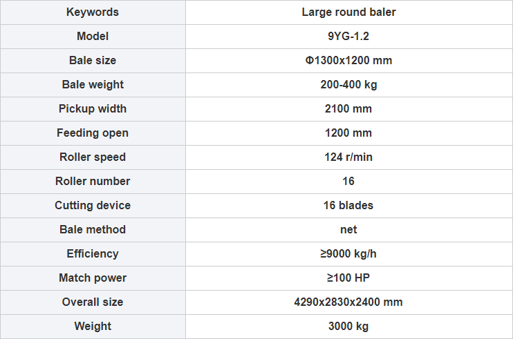 9YG-1.2 Large Round Baler technical specifications and dimensions diagram