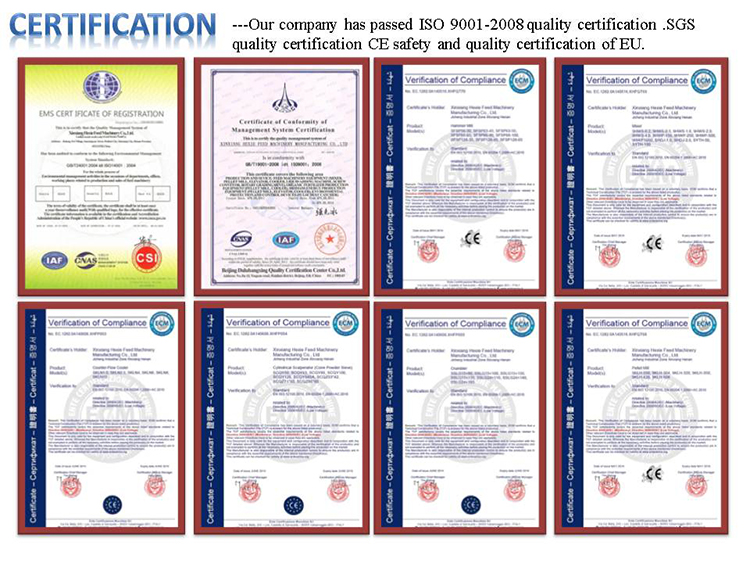 ISO and CE certification documents