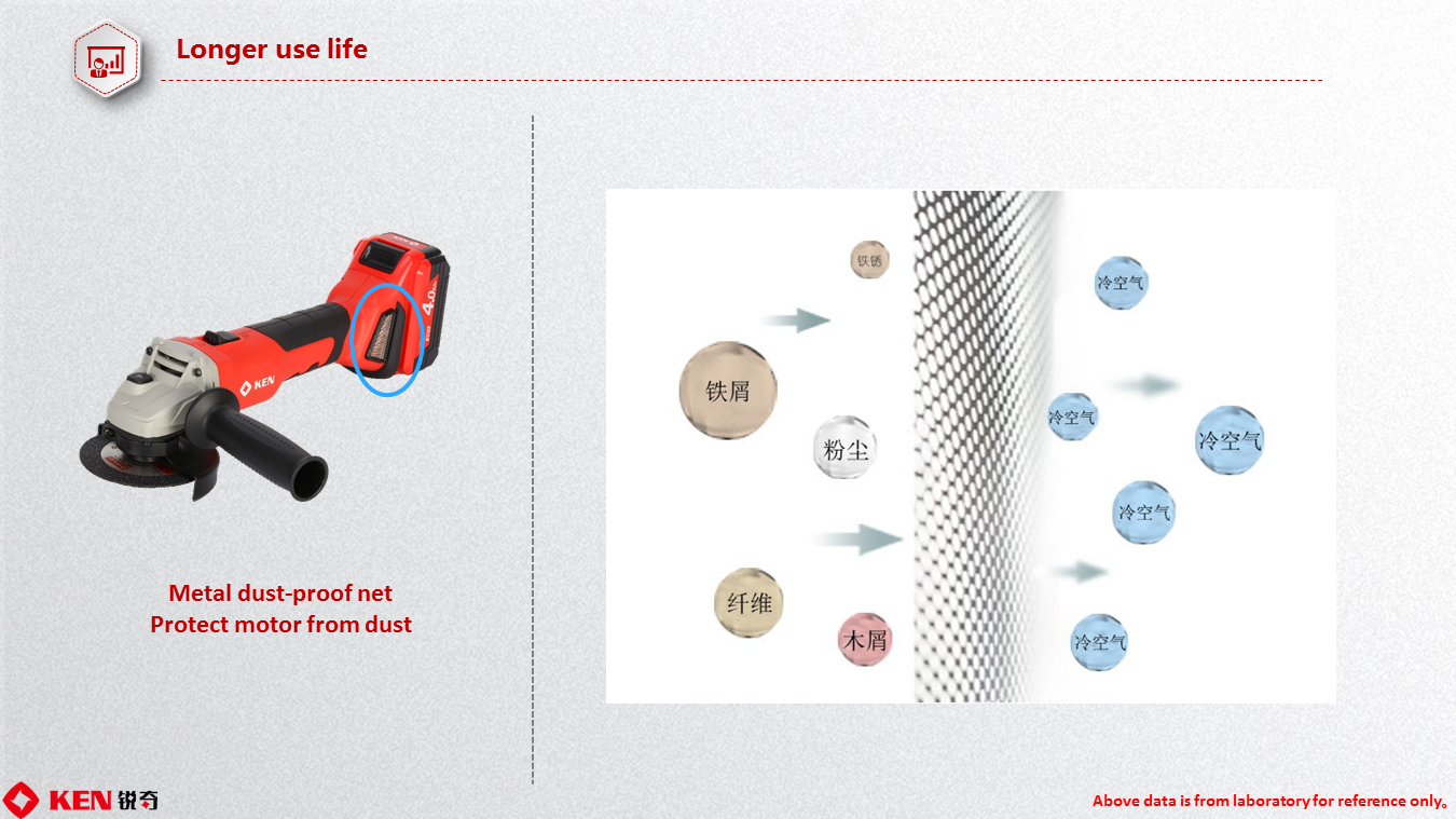 Motor Dust Protection