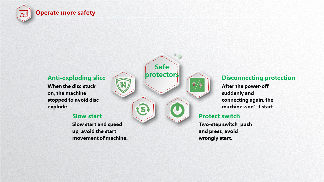 Operational Safety Features