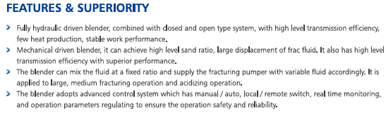 Frac Fluid Blender Features and Superiority