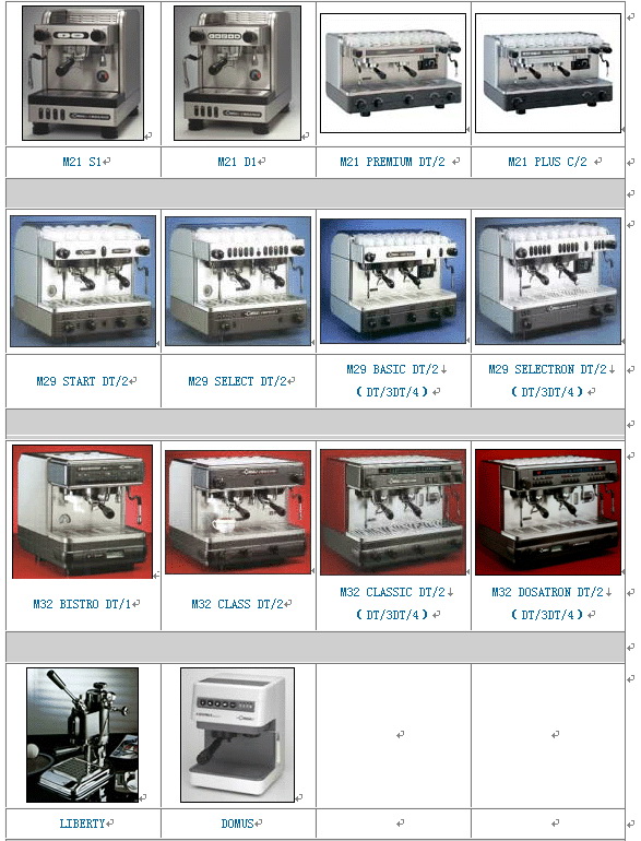 Espresso Machines