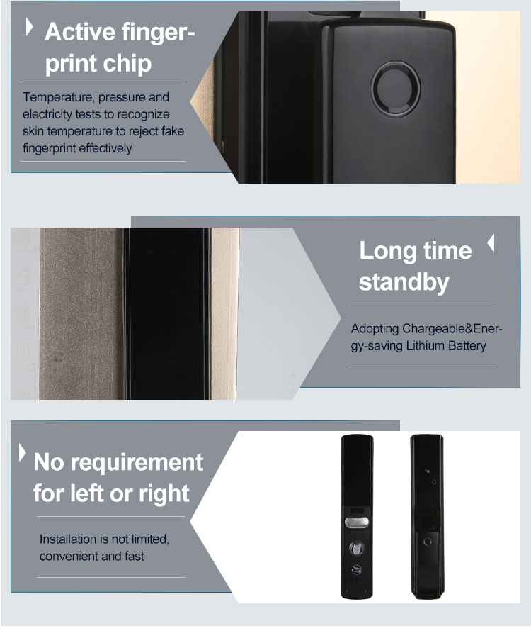 Active fingerprint chip technology and universal installation guide