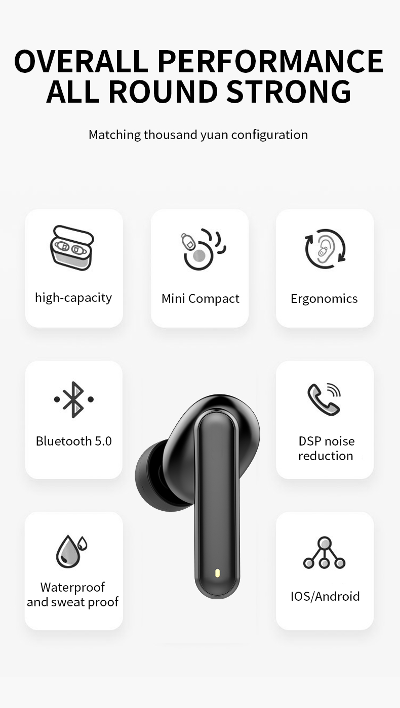 Performance summary icon set