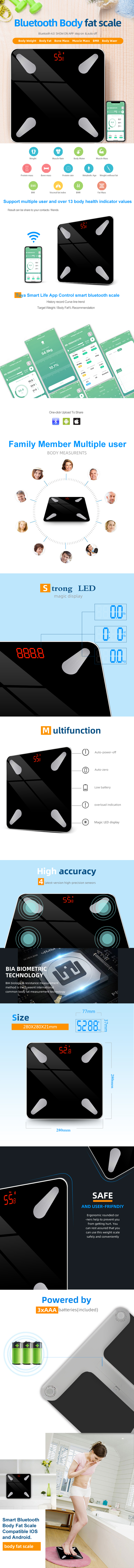 Infographic showing smart scale features including app interface and high precision sensors