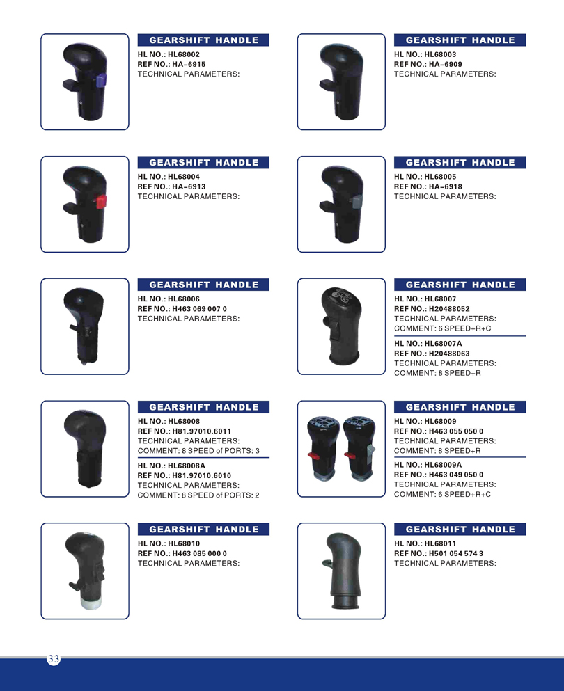Gear Shift Knobs
