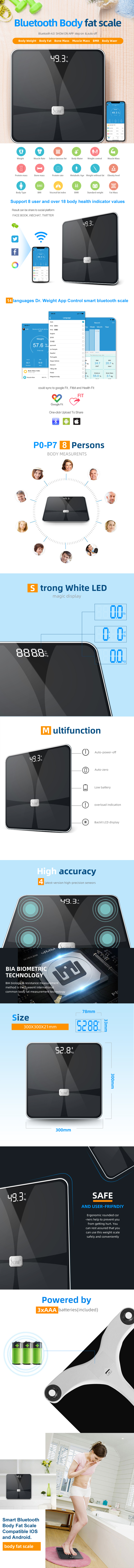 Infographic showing smart Bluetooth body fat scale features and app interface