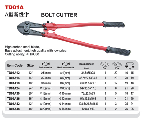 High Carbon Steel Bolt Cutter