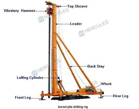 Bored Pile Drilling Rig