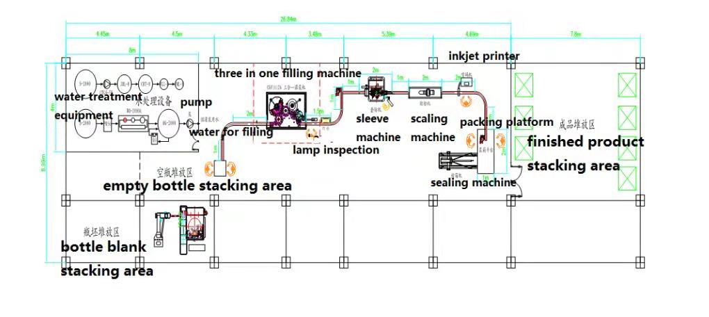 bottle water production filling line - Image 2